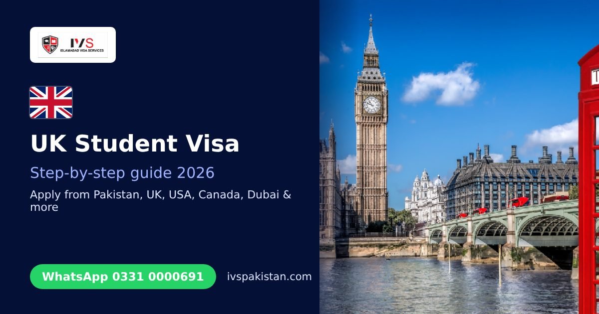 UK student visa from Pakistan guide cover: Big Ben, Westminster Bridge and a red phone box in London